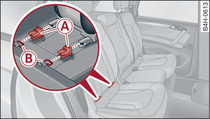 Baksäte: Montera fäste för ISOFIX-barnstol